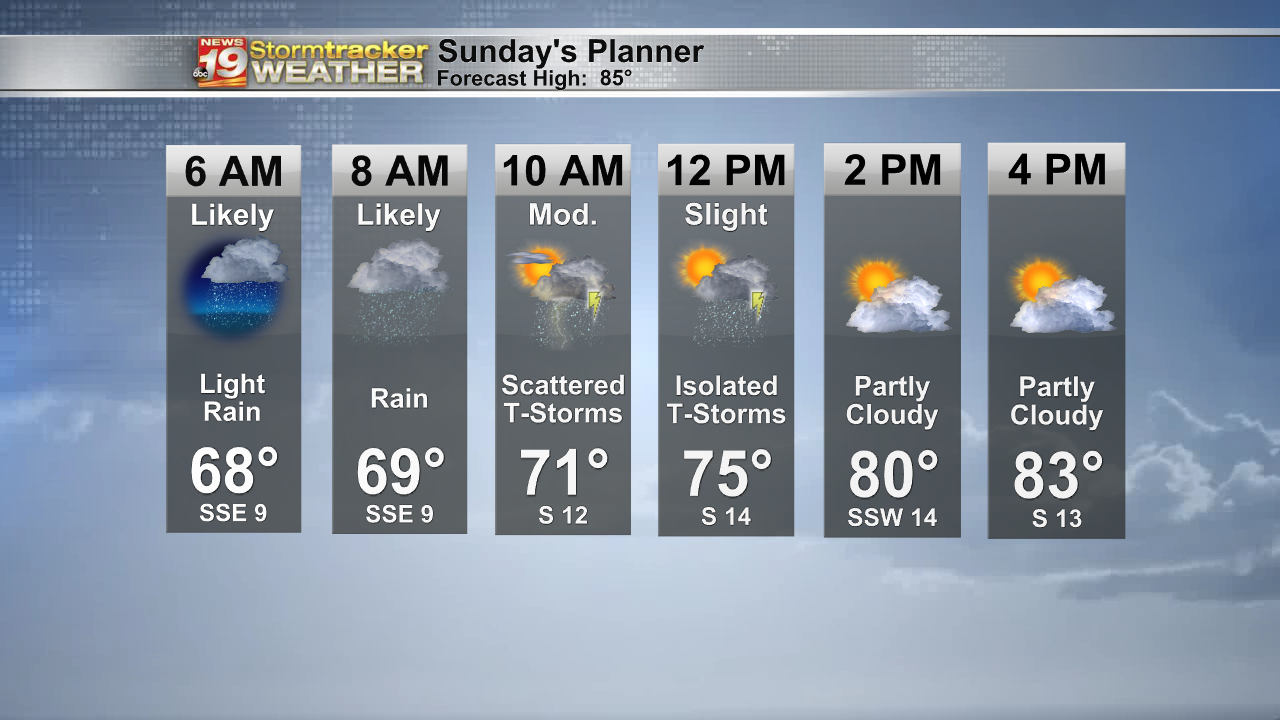 Day Planner - 6x - Tomorrow 8a-8p 2018.png